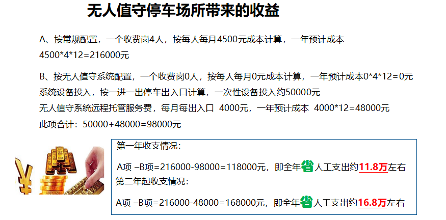 無人值守停車場車輛出入掃碼繳費終端機 停車值守繳費機器設備 第6張-停車場管理收費系統|車牌識別一體機|視頻車位引導|反向尋車|高速數字道閘