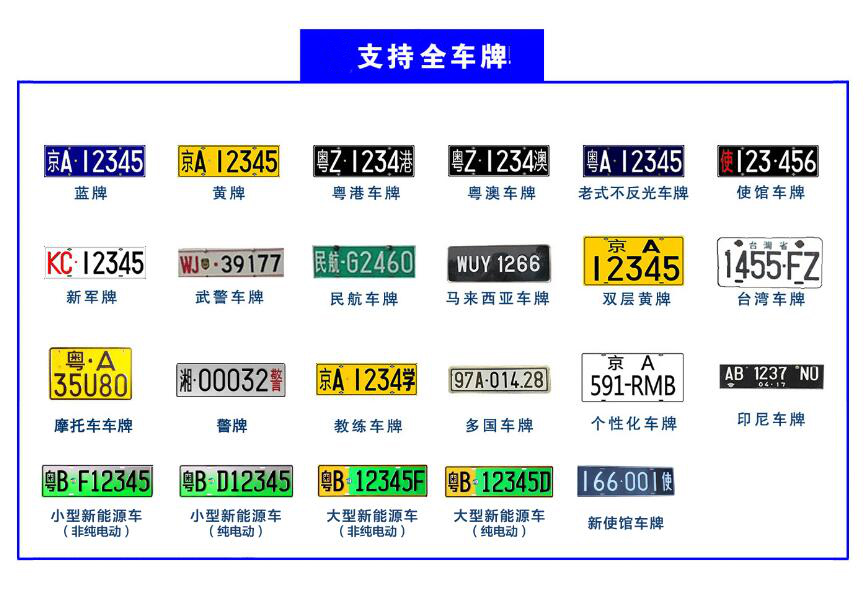 車牌識別顯示一體機-T款(智慧眼升級版) 車牌識別顯示一體機 第1張-停車場管理收費系統|車牌識別一體機|視頻車位引導|反向尋車|高速數字道閘